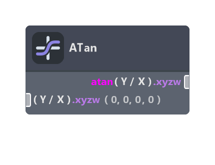 ATan