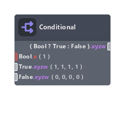 Conditional
