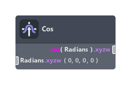 Cos