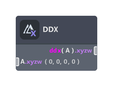 DDX