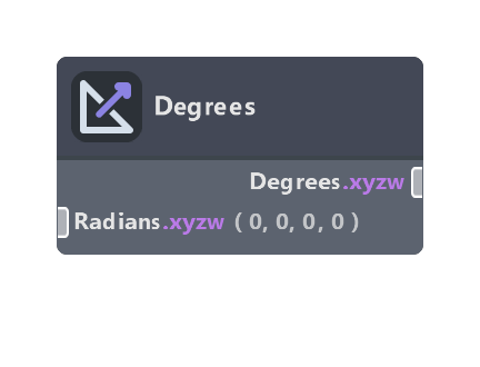 Degrees