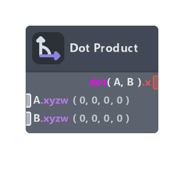 Dot Product