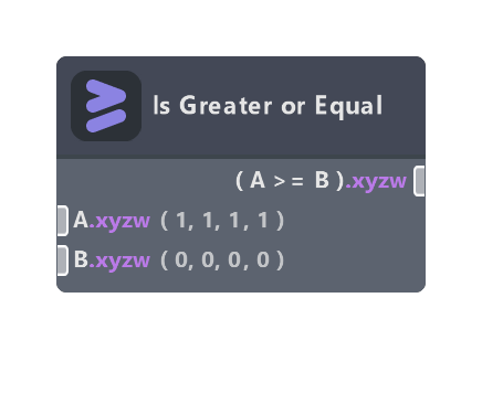 Is Greater or Equal