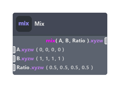Mix