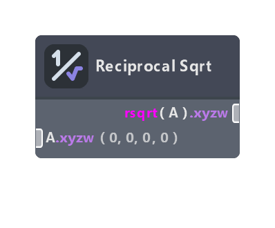 Reciprocal Sqrt