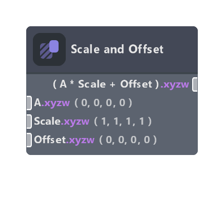 Scale and Offset