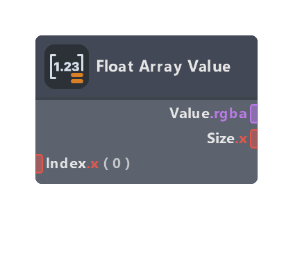 Float Array Value