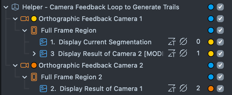 Static picture of Camera Feedback Loop