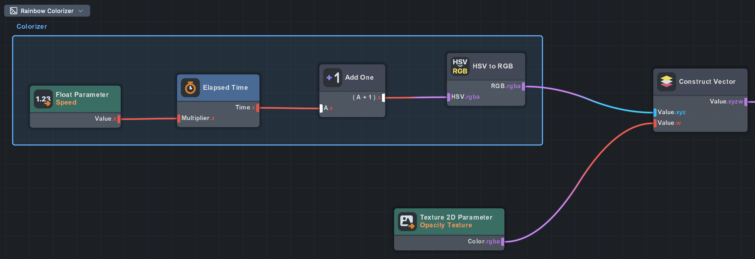 Static picture of Rainbow Colorizer Material