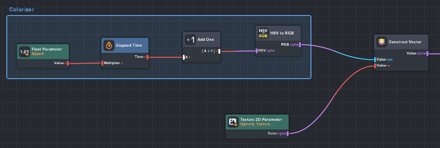 Static picture of Rainbow Colorizer Material