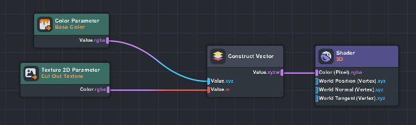 Static picture of Display Trail