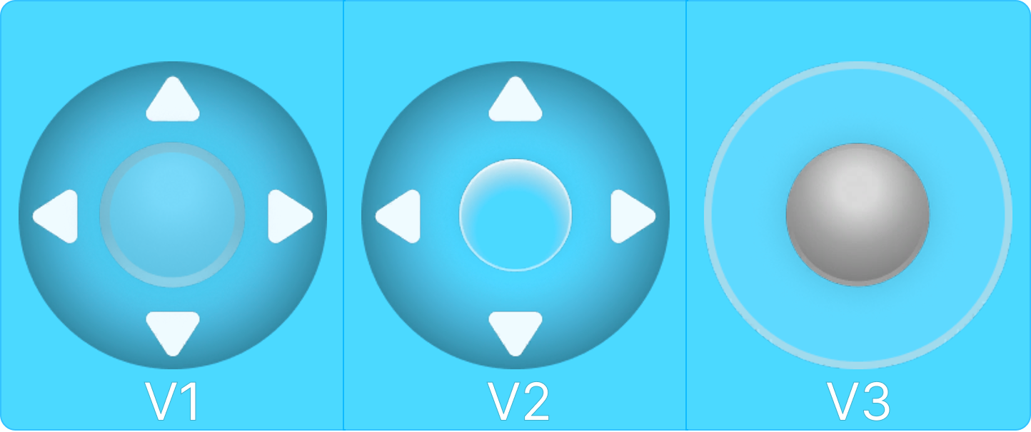 Joystick Visual Presets
